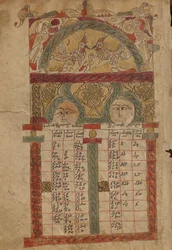 Página de tabla de cánones